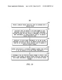 MODULAR LOW STRESS PACKAGE TECHNOLOGY diagram and image