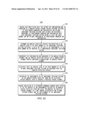 MODULAR LOW STRESS PACKAGE TECHNOLOGY diagram and image