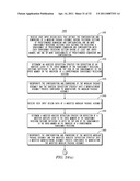 MODULAR LOW STRESS PACKAGE TECHNOLOGY diagram and image