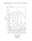 MOTOR ASSISTANCE FOR A HYBRID VEHICLE BASED ON PREDICTED DRIVING RANGE diagram and image