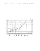 MOTOR ASSISTANCE FOR A HYBRID VEHICLE BASED ON PREDICTED DRIVING RANGE diagram and image