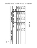 MOTOR ASSISTANCE FOR A HYBRID VEHICLE BASED ON PREDICTED DRIVING RANGE diagram and image