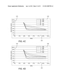 MOTOR ASSISTANCE FOR A HYBRID VEHICLE BASED ON PREDICTED DRIVING RANGE diagram and image