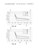 MOTOR ASSISTANCE FOR A HYBRID VEHICLE BASED ON PREDICTED DRIVING RANGE diagram and image