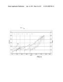 MOTOR ASSISTANCE FOR A HYBRID VEHICLE BASED ON PREDICTED DRIVING RANGE diagram and image