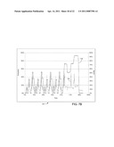 MOTOR ASSISTANCE FOR A HYBRID VEHICLE BASED ON PREDICTED DRIVING RANGE diagram and image