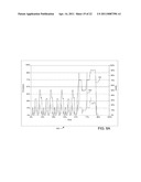 MOTOR ASSISTANCE FOR A HYBRID VEHICLE BASED ON PREDICTED DRIVING RANGE diagram and image