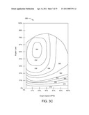 MOTOR ASSISTANCE FOR A HYBRID VEHICLE BASED ON USER INPUT diagram and image