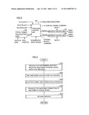 POWER SUPPLY SYSTEM FOR ELECTRICALLY POWERED VEHICLE, AND METHOD FOR CONTROLLING THE SAME diagram and image