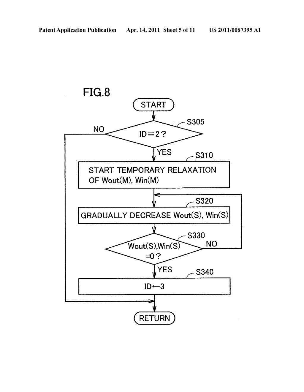 POWER SUPPLY SYSTEM FOR ELECTRICALLY POWERED VEHICLE, AND METHOD FOR CONTROLLING THE SAME - diagram, schematic, and image 06