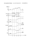 POWER SUPPLY SYSTEM FOR ELECTRICALLY POWERED VEHICLE, AND METHOD FOR CONTROLLING THE SAME diagram and image