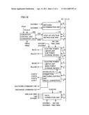 POWER SUPPLY SYSTEM FOR ELECTRICALLY POWERED VEHICLE, AND METHOD FOR CONTROLLING THE SAME diagram and image