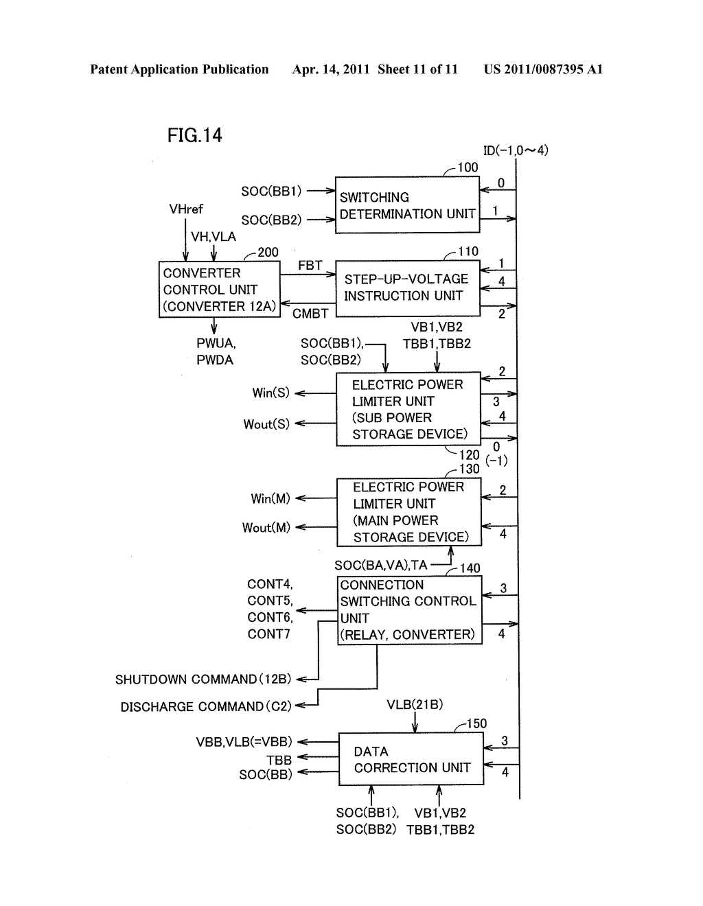 POWER SUPPLY SYSTEM FOR ELECTRICALLY POWERED VEHICLE, AND METHOD FOR CONTROLLING THE SAME - diagram, schematic, and image 12