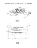 GPS BASED PITCH SENSING FOR AN INTEGRATED STABILITY CONTROL SYSTEM diagram and image