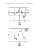 GPS BASED PITCH SENSING FOR AN INTEGRATED STABILITY CONTROL SYSTEM diagram and image