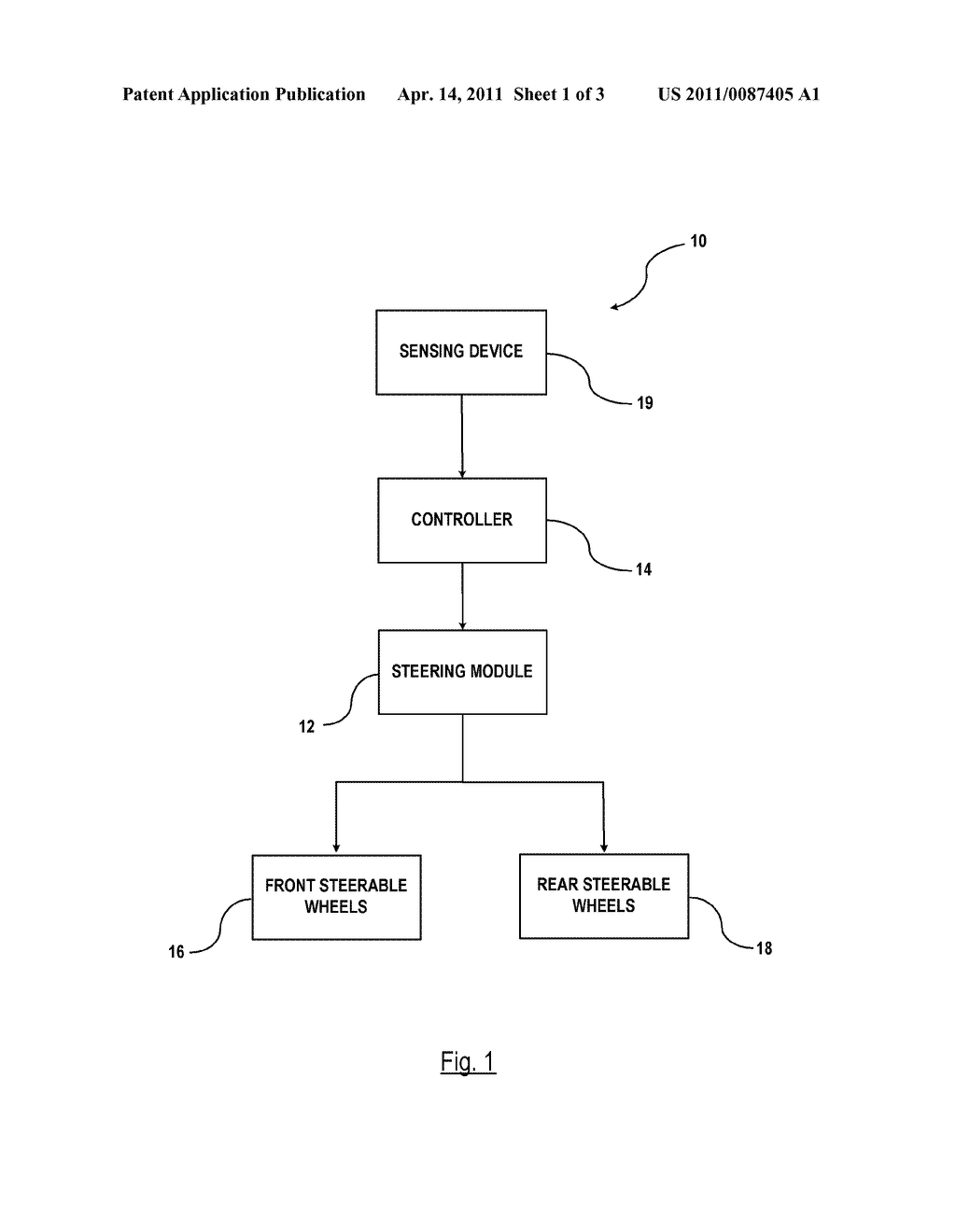 Autonomous Parking Strategy of the Vehicle with Rear Steer - diagram, schematic, and image 02