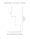 SPEED CONTROL FOR PATIENT HANDLING DEVICE diagram and image