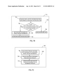 Method of Dynamic Intersection Mapping diagram and image