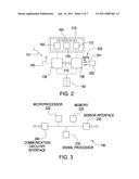 WIRELESS DATA LOGGING DEVICE diagram and image