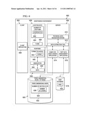 Composite Information Display for a Part diagram and image