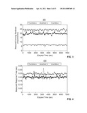 REAL-TIME PERFORMANCE MODELING OF SOFTWARE SYSTEMS WITH MULTI-CLASS WORKLOAD diagram and image