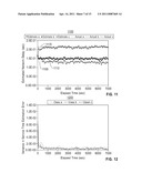 REAL-TIME PERFORMANCE MODELING OF SOFTWARE SYSTEMS WITH MULTI-CLASS WORKLOAD diagram and image