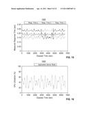 REAL-TIME PERFORMANCE MODELING OF SOFTWARE SYSTEMS WITH MULTI-CLASS WORKLOAD diagram and image