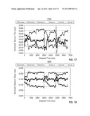 REAL-TIME PERFORMANCE MODELING OF SOFTWARE SYSTEMS WITH MULTI-CLASS WORKLOAD diagram and image