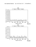 REAL-TIME PERFORMANCE MODELING OF SOFTWARE SYSTEMS WITH MULTI-CLASS WORKLOAD diagram and image