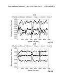 REAL-TIME PERFORMANCE MODELING OF SOFTWARE SYSTEMS WITH MULTI-CLASS WORKLOAD diagram and image