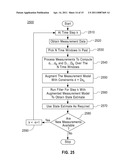 REAL-TIME PERFORMANCE MODELING OF SOFTWARE SYSTEMS WITH MULTI-CLASS WORKLOAD diagram and image