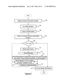 Systems and Methods of Efficient Library Characterization for Integrated Circuit Cell Libraries diagram and image