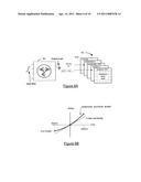 Systems and Methods of Efficient Library Characterization for Integrated Circuit Cell Libraries diagram and image