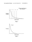 METHOD AND SYSTEM FOR MEMORY USAGE IN REAL-TIME AUDIO SYSTEMS diagram and image