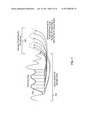 METHOD AND SYSTEM FOR MEMORY USAGE IN REAL-TIME AUDIO SYSTEMS diagram and image