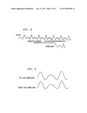 Method and Apparatus for Performing Packet Loss or Frame Erasure Concealment diagram and image