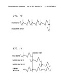 Method and Apparatus for Performing Packet Loss or Frame Erasure Concealment diagram and image