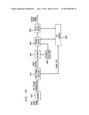 Method and Apparatus for Performing Packet Loss or Frame Erasure Concealment diagram and image