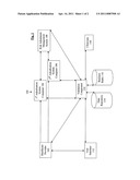 PROCESSING PATIENT DATA USING A COMPUTER INTERFACE diagram and image