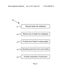 SYSTEM AND METHOD FOR AGGREGATING DATA OF MULTIPLE LEAD PROVIDERS diagram and image