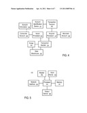 Systems and Methods for Anticipatory Advertisement Delivery diagram and image