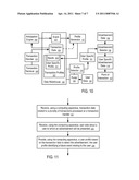 Systems and Methods for Anticipatory Advertisement Delivery diagram and image