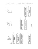 GLOBAL SECURE SERVICE PROVIDER DIRECTORY diagram and image