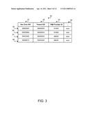 GLOBAL SECURE SERVICE PROVIDER DIRECTORY diagram and image