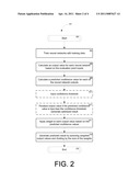 USING NEURAL NETWORK CONFIDENCE TO IMPROVE PREDICTION ACCURACY diagram and image