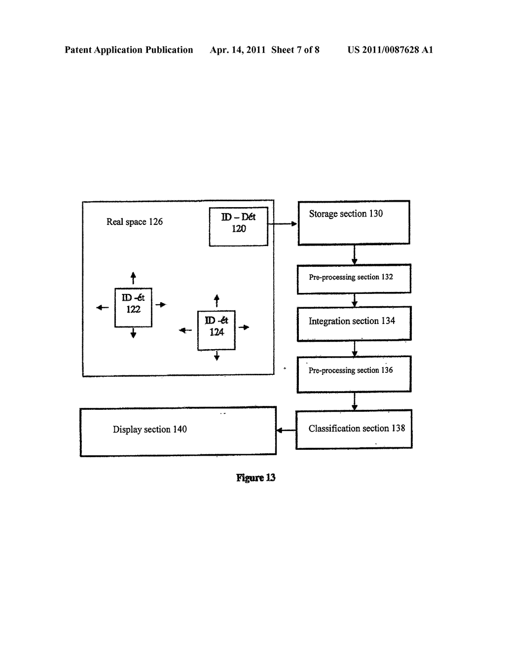 Methods for Updating and Training for a Self-Organising Card - diagram, schematic, and image 08