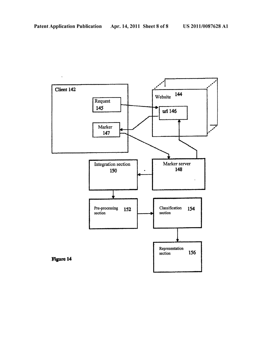 Methods for Updating and Training for a Self-Organising Card - diagram, schematic, and image 09