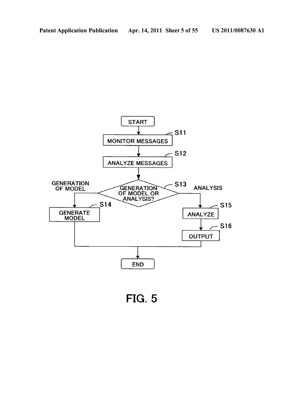 SYSTEM ANALYSIS PROGRAM, SYSTEM ANALYSIS METHOD, AND SYSTEM ANALYSIS APPARATUS - diagram, schematic, and image 06