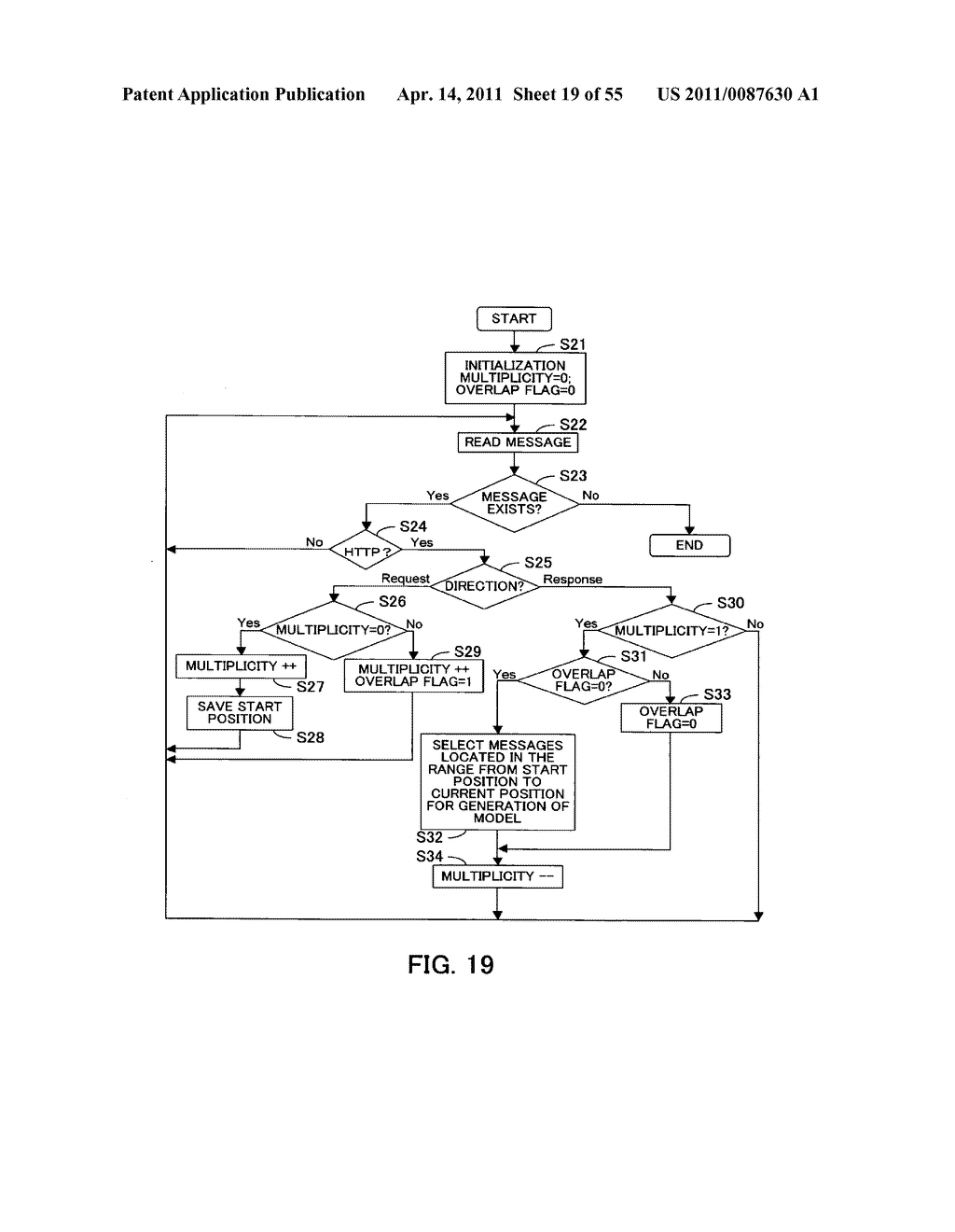 SYSTEM ANALYSIS PROGRAM, SYSTEM ANALYSIS METHOD, AND SYSTEM ANALYSIS APPARATUS - diagram, schematic, and image 20