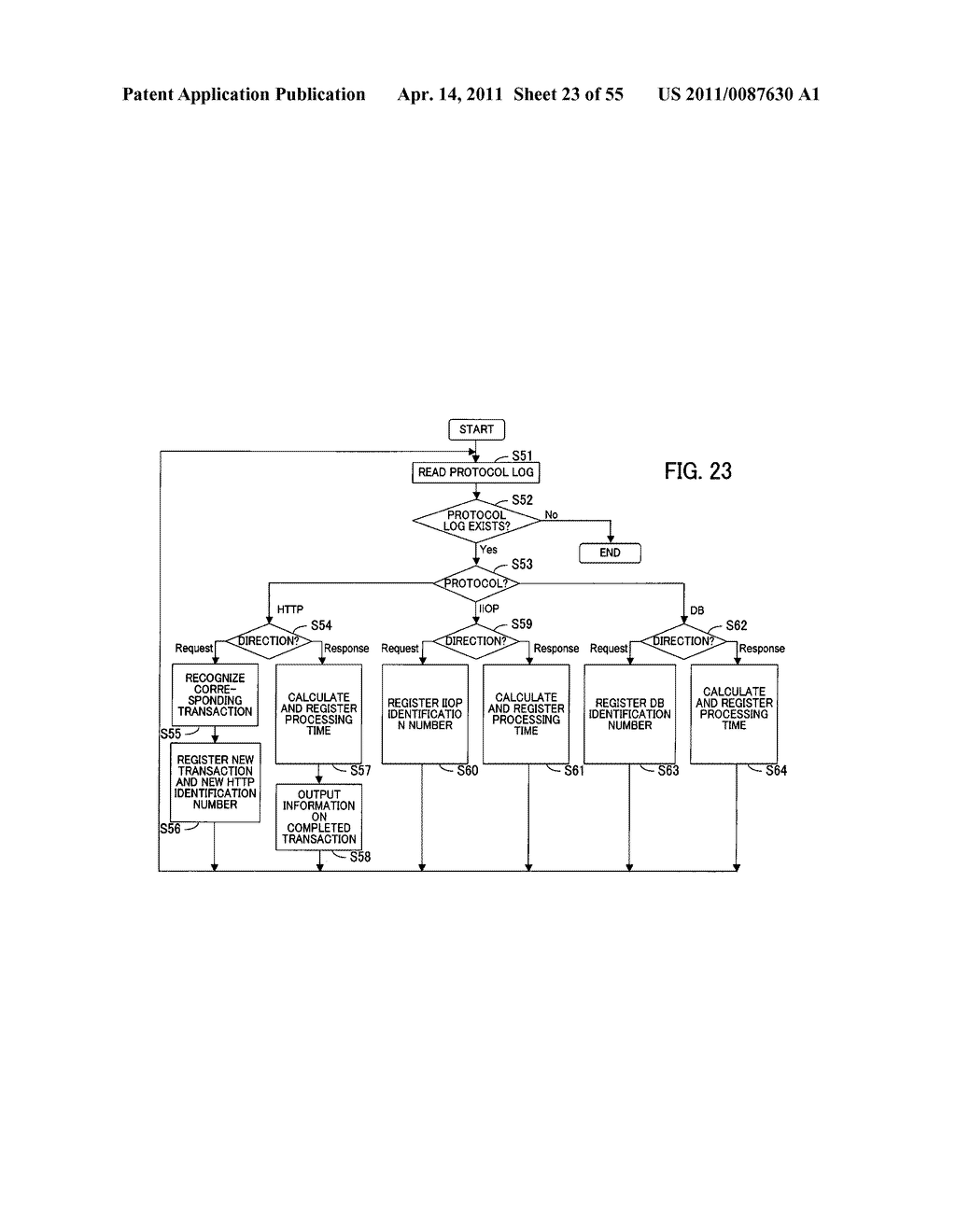 SYSTEM ANALYSIS PROGRAM, SYSTEM ANALYSIS METHOD, AND SYSTEM ANALYSIS APPARATUS - diagram, schematic, and image 24